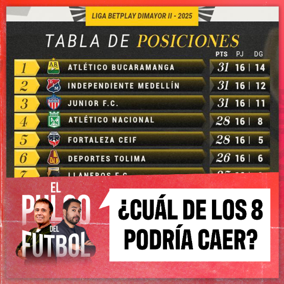 Imagen de ¿Cuál de los 8 podría caer?